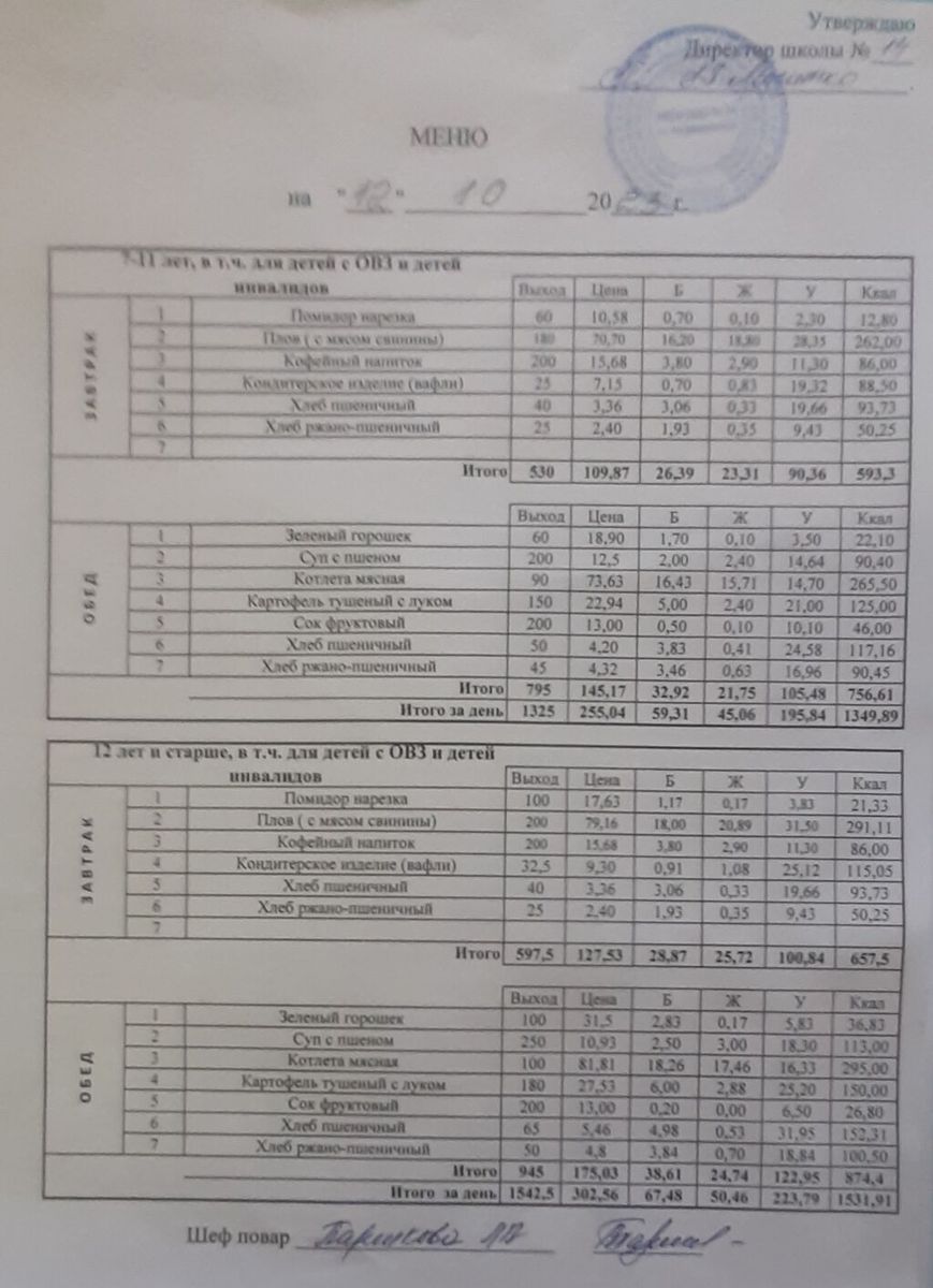 ОО 14 Меню 12.10.23г