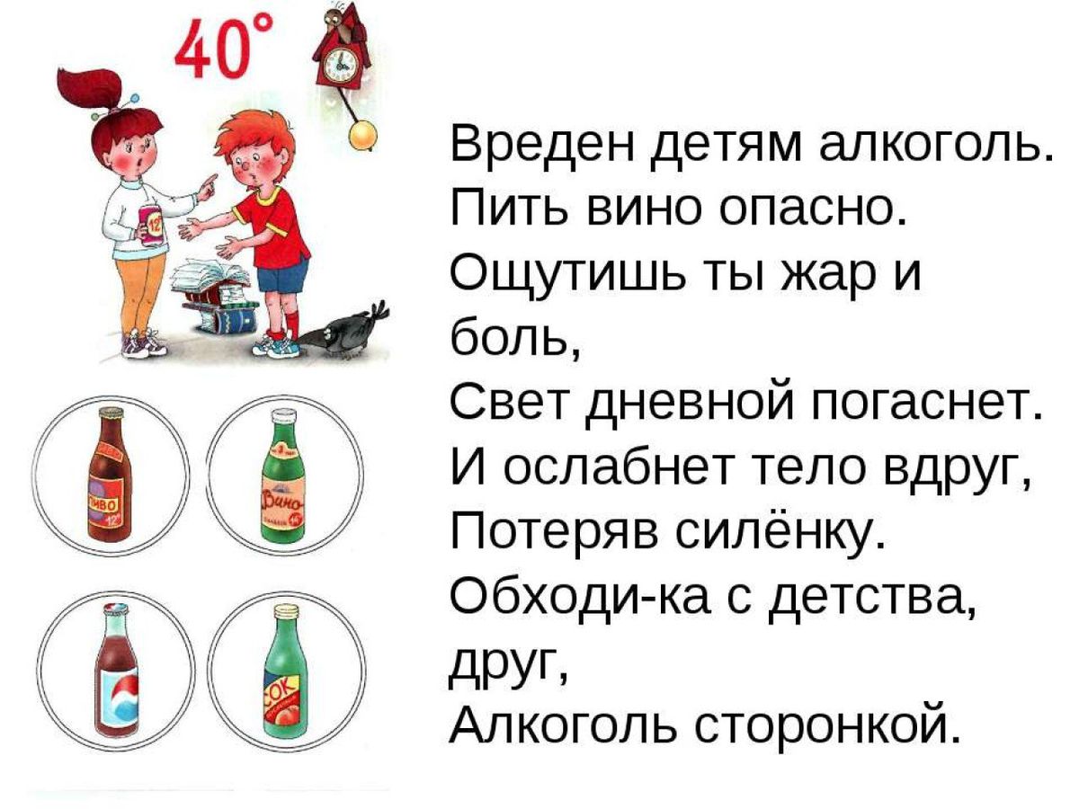 Приложение 5. Вреден детям алкоголь